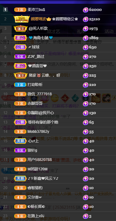 聆听~福妞儿的图片