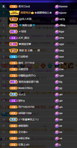 聆听~爱唱歌的图片