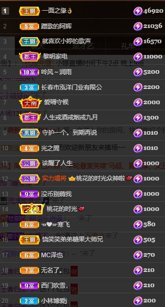 小婷烟嗓唱歌☆づ的图片
