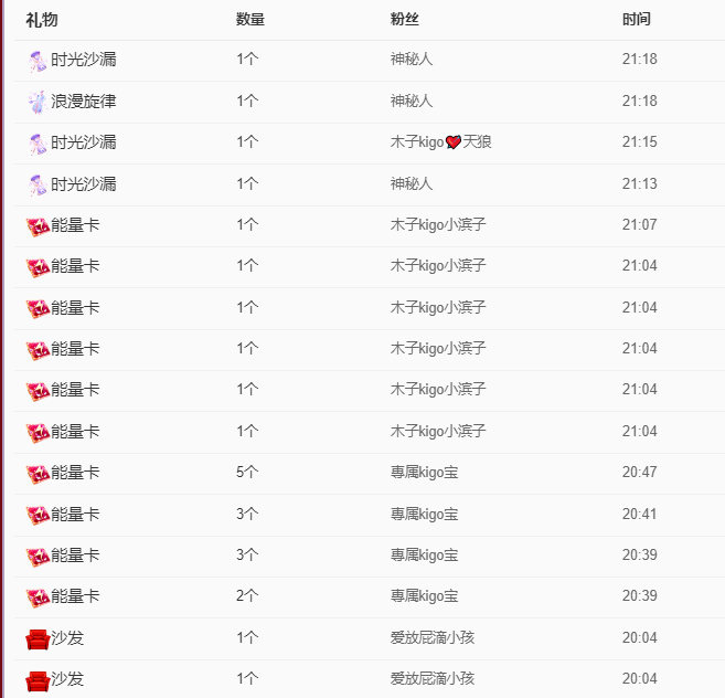 做自己的那道光的图片