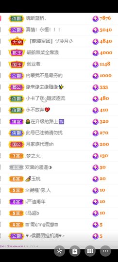 狮子座的飛宝宝主播照片