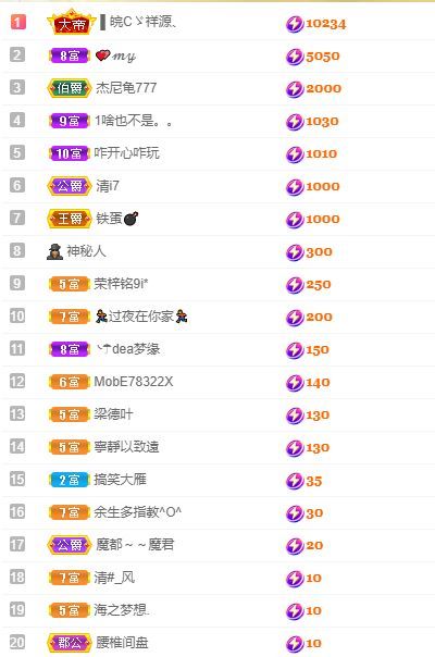 心中无结。。的图片