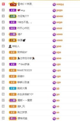 心中无结。。主播照片