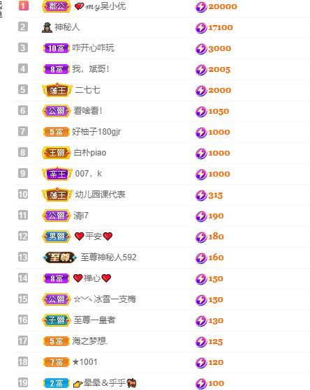 心中无结。。的图片