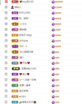 心中无结。。主播照片