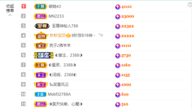 ◐惠主，2388◑的图片