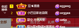 ♚~小巴豆~贪财好色的图片