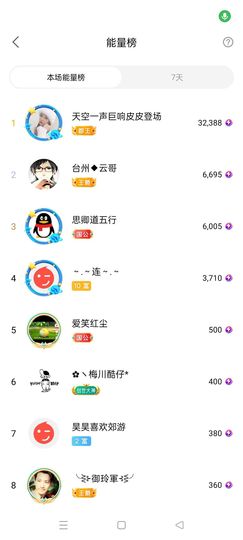 阿妹，？主播照片
