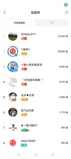 阿妹，？主播照片