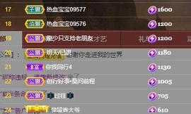 唯爱🌺小艾主播照片