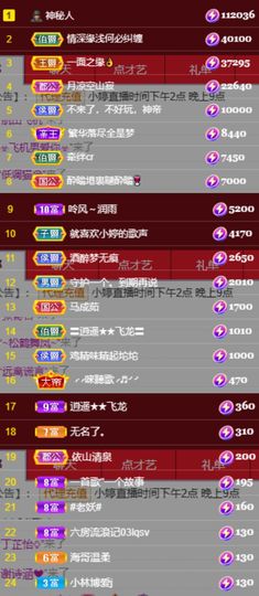 小婷🎤烟嗓☆づ的图片