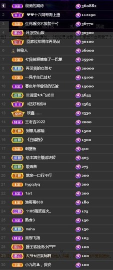 （全网同名）主播照片