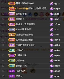苏静好周六明晚七点半主播照片