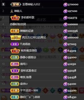 苏静好周六明晚七点半主播照片