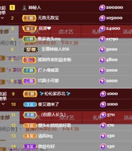 微晨..主播照片