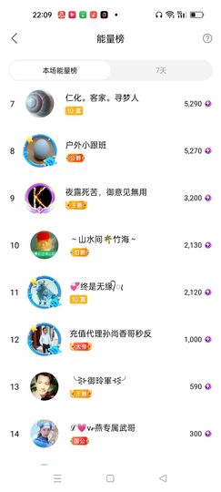 阿妹，？主播照片