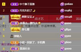 子默学长（八卦王子）的图片