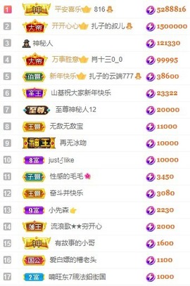 娜扎🧸主播照片