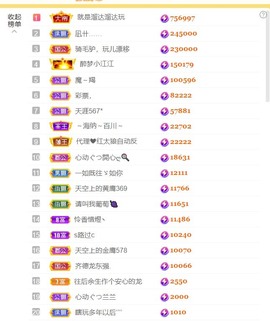 筱一✿．12点见主播照片