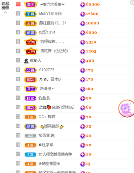 蓝鑫~主播照片