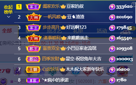 ♚~小巴豆~十六生日的图片