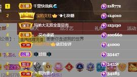 唯爱🌺小艾主播照片