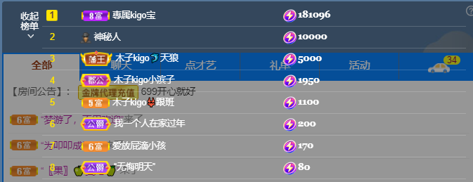 做自己的那道光的图片