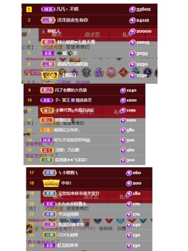 虹宝❣唱歌晚11点的图片