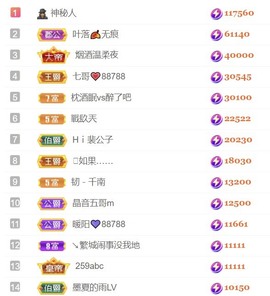 雅欣小可爱吖💗.主播照片