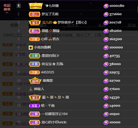 宝儿♚贺淡忘帝皇啦主播照片