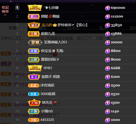 宝儿♚贺淡忘帝皇啦主播照片