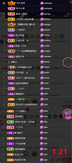 ╰つ〃薀昕🌷的图片