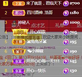 💓小香猪💓主播照片