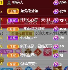 💓小香猪💓主播照片