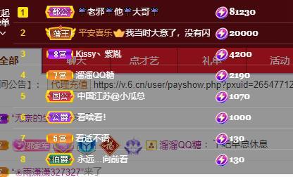 黄老邪-28581的图片