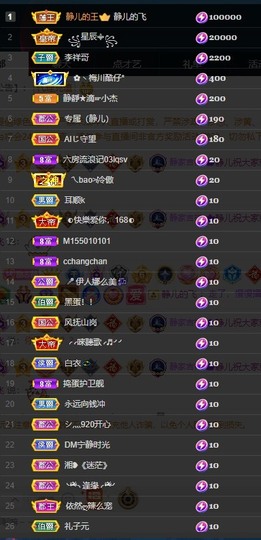 大静静静的图片