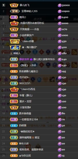 大静静静的图片