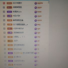 梦心💞缘于遇见的图片
