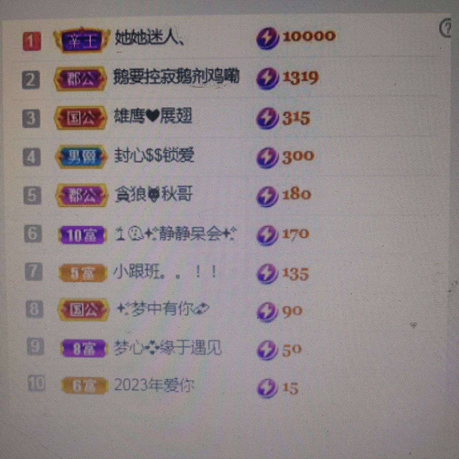 梦心💞缘于遇见的图片