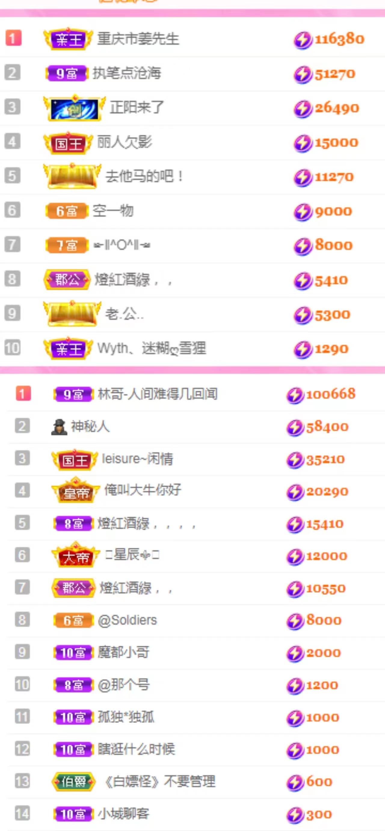姜小狸的主播照片