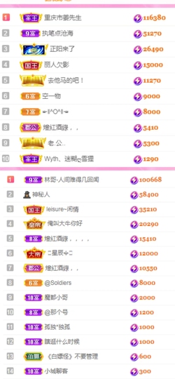 姜小狸主播照片