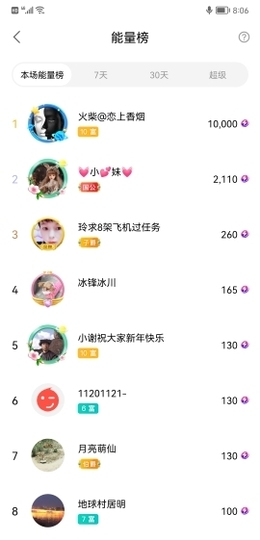 小谢农村田园生活主播照片