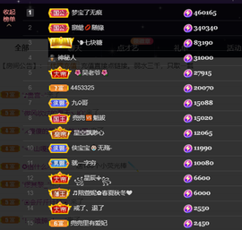 宝儿♚贺淡忘帝皇啦主播照片