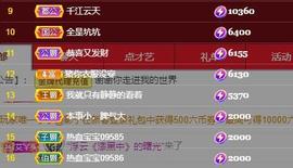 唯爱🌺小艾主播照片