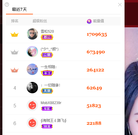 青青恭贺官人荣升了的图片