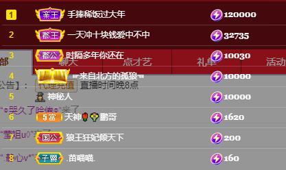 馨小艺🎀吉祥如艺的图片