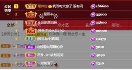婷儿八月加油主播照片