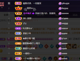 点点👑明晚见主播照片