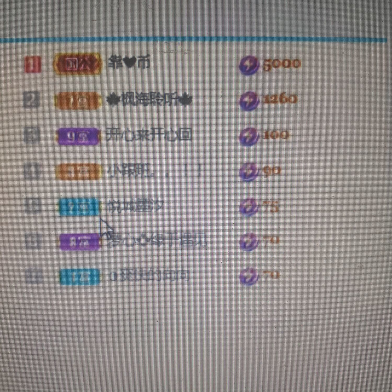 梦心💞缘于遇见的图片