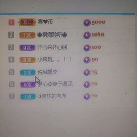 梦心💞缘于遇见主播照片